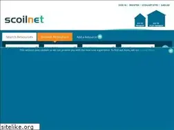 Sites similar to scoilnet.com