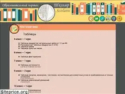 Sites similar to scolaire.ru