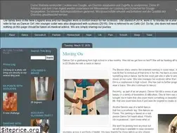 Sites similar to scoliosisliving.blogspot.com