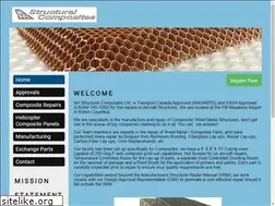 Sites similar to scomposites.com