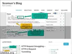 Sites similar to scomurr.com
