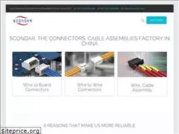Sites similar to sconect.com