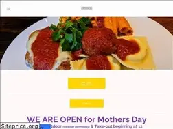 Sites similar to scoogis.com