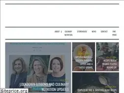Sites similar to scoopnutrition.com