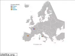 Sites similar to scoopoo.com