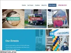 Sites similar to scoops2u.com