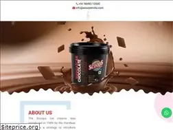 Sites similar to scoopsindia.com
