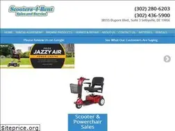 Sites similar to scooters-4-rent.com