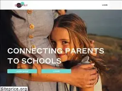 Sites similar to scopay.com