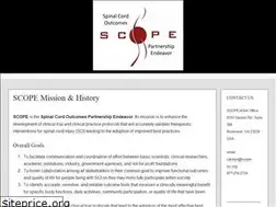 Sites similar to scope-sci.org