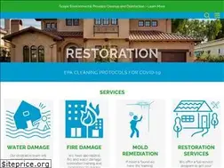Sites similar to scopeclean.com