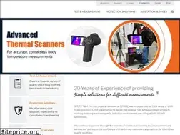 Sites similar to scopetnm.com