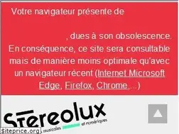 Sites similar to scopitone.org
