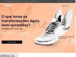 Sites similar to scopphu.com
