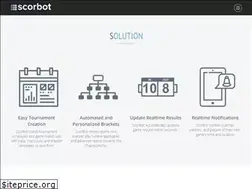 Sites similar to scorbot.com