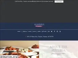 Sites similar to scordatospizzeria.com