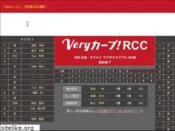 Sites similar to score.rcc.jp