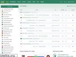 Sites similar to scorebing.com