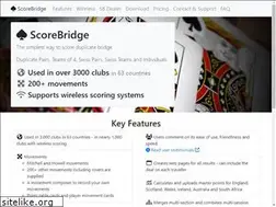 Sites similar to scorebridge.com