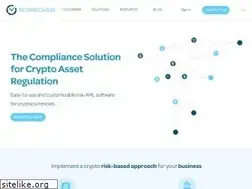 Sites similar to scorechain.com