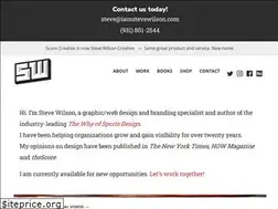 Sites similar to scorecreative.net