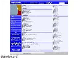 Sites similar to scoregrapher.com