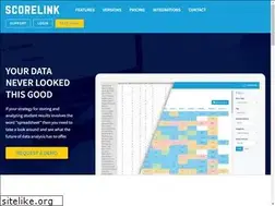Sites similar to scorelink.com.au