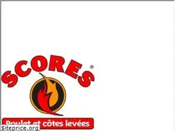 Sites similar to scores.ca