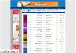 Sites similar to scoresinlive.com