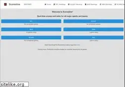 Sites similar to scoresline.com