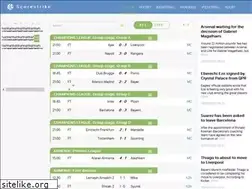 Sites similar to scorestrike.com