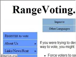 Sites similar to scorevoting.net