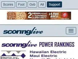 Sites similar to scoringlive.com