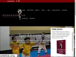 Sites similar to scornavacco.com