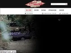 Sites similar to scorpion-helme.com