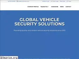 Sites similar to scorpionauto.com