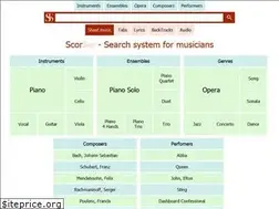 Sites similar to scorser.com