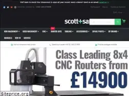 Sites similar to scosarg.ie