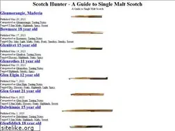 Sites similar to scotchhunter.com