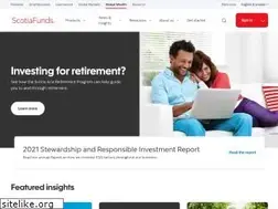 Sites similar to scotiafunds.com