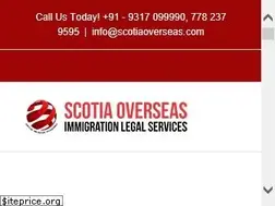 Sites similar to scotiaoverseas.com