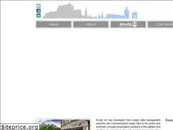 Sites similar to scotiauk.com