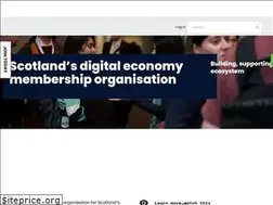Sites similar to scotlandis.com