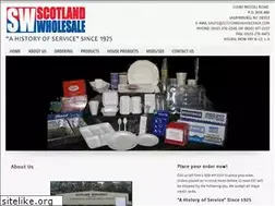 Sites similar to scotlandwholesale.com