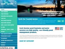 Sites similar to scottaerator.com
