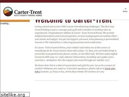 Sites similar to scottcountyfuneralhome.com