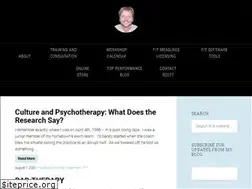 Sites similar to scottdmiller.com