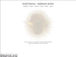 Sites similar to scottdraves.com