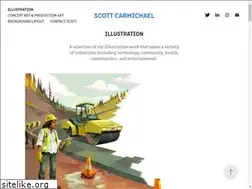 Sites similar to scottdraws.com