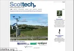Sites similar to scottech.net